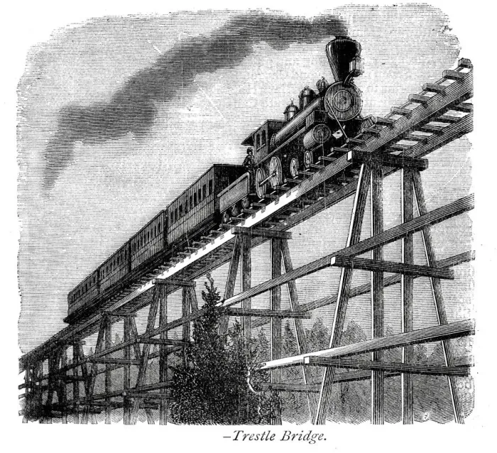 Framed Print : Stream Train on a Trestle Bridge Framed Print : Stream Train on a Trestle Bridge