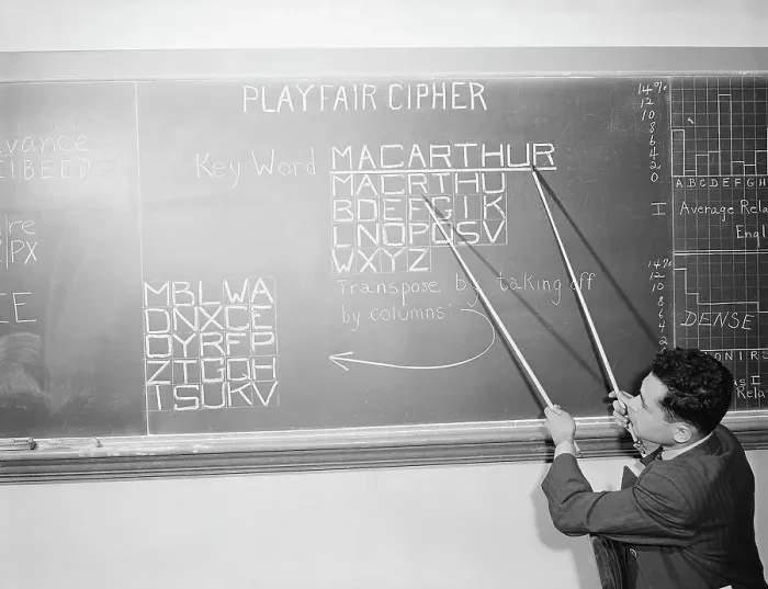Framed Print : Student Showing Cipher System Framed Print : Student Showing Cipher System