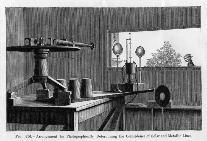 Framed Print : Sun Metal. circa 1850: Equipment for determining the coincidence of solar