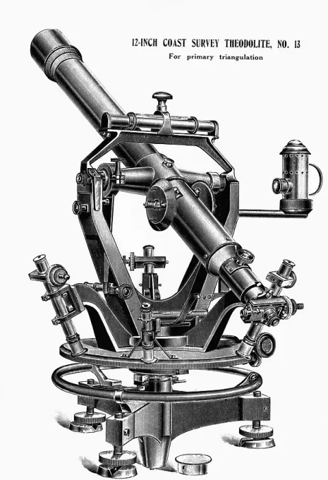 Framed Print : Surveying Apparatus--Commercial Illus Framed Print : Surveying Apparatus--Commercial Illus