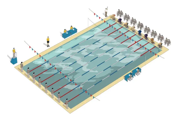 Olympic Swimming Pool Diagram