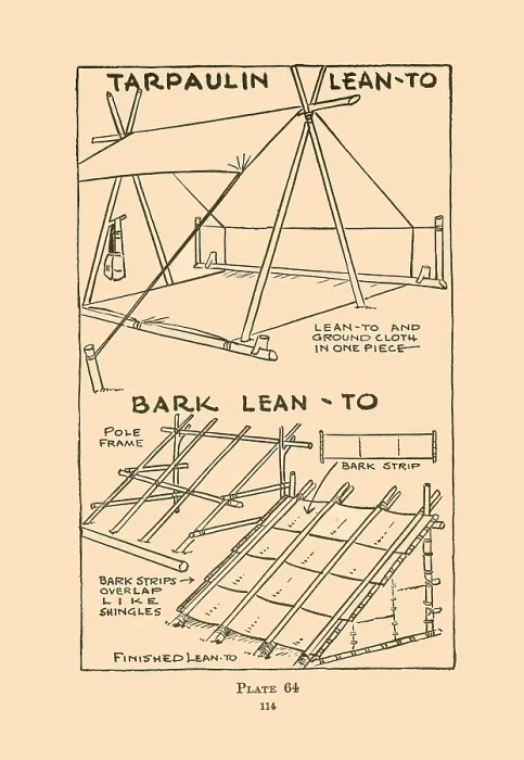 Framed Print : Tarpaulin Lean-To Framed Print : Tarpaulin Lean-To