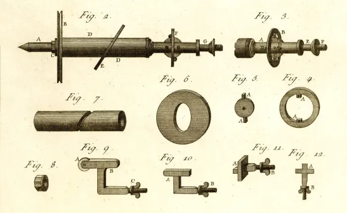 Framed Print : Technical drawing 18th century engraving Framed Print : Technical drawing 18th century engraving