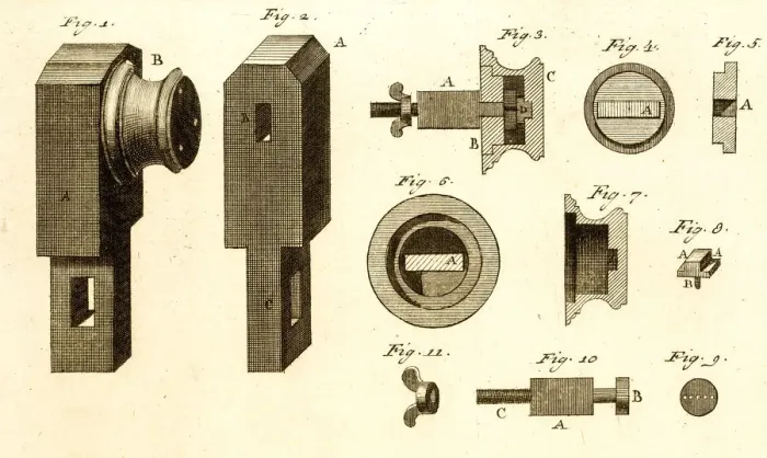 Framed Print : Technical drawing 18th century engraving Framed Print : Technical drawing 18th century engraving