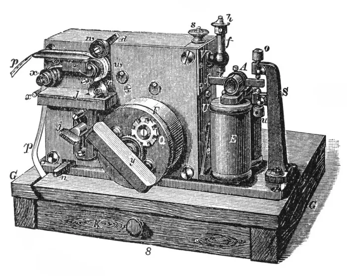 Framed Print : Telegraph. Antique illustration of Telegraph Framed Print : Telegraph. Antique illustration of Telegraph