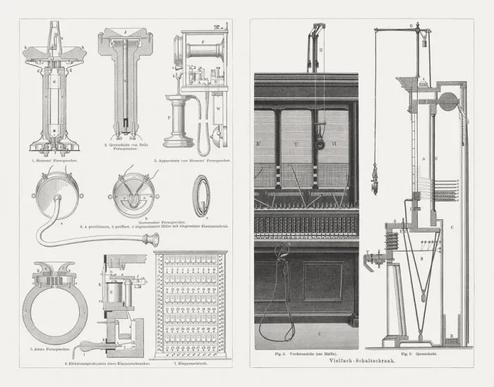 Framed Print : Telephone systems and distributor, wood engravings, published in 1897 Framed Print : Telephone systems and distributor, wood engravings, published in 1897