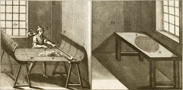 Framed Print : Textile manufacture Framed Print : Textile manufacture