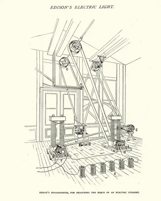Framed Print : Thomas Edisons dynamometer Framed Print : Thomas Edisons dynamometer