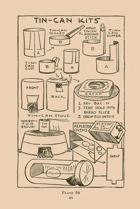 Framed Print : Tin-Can Kits