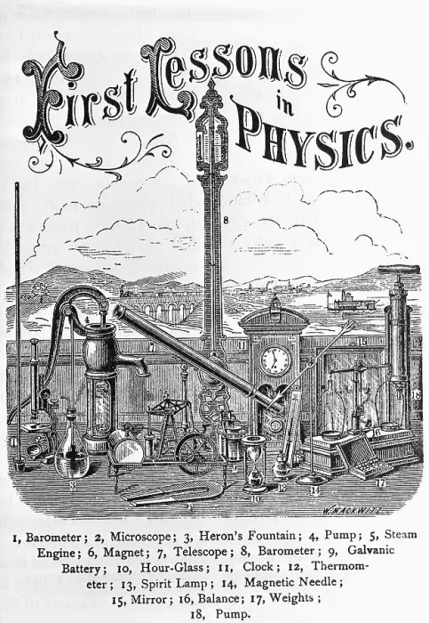 Framed Print : Title Page To Early Physics Textbook Framed Print : Title Page To Early Physics Textbook
