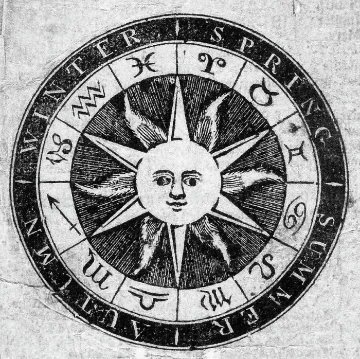 Framed Print : Titlepage with Sunface & Seasons, Zodiac Framed Print : Titlepage with Sunface & Seasons, Zodiac