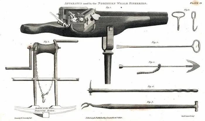 Framed Print : Tools used in whaling, harpoon gun, ship's winch, hand hook, ice drill, cannon harpoon, seal club, king fork, c. 1790, Norway, Historic, digitally restored reproduction from a 19th century original Framed Print : Tools used in whaling, harpoon gun, ship's winch, hand hook, ice drill, cannon harpoon, seal club, king fork, c. 1790, Norway, Historic, digitally restored reproduction from a 19th century original