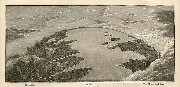 Topographical Land Sea Sky Earth Globe, Antique 1871 Illustration