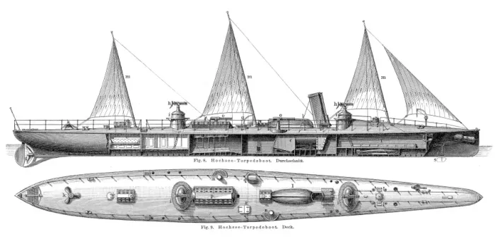 Framed Print : Torpedo bost engraving 1895 Framed Print : Torpedo bost engraving 1895