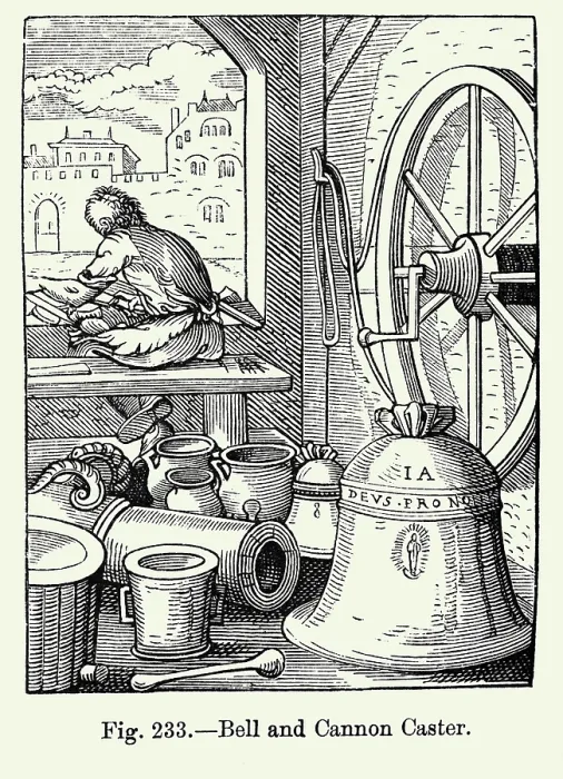 Framed Print : Trades; Bell and Cannon Caster