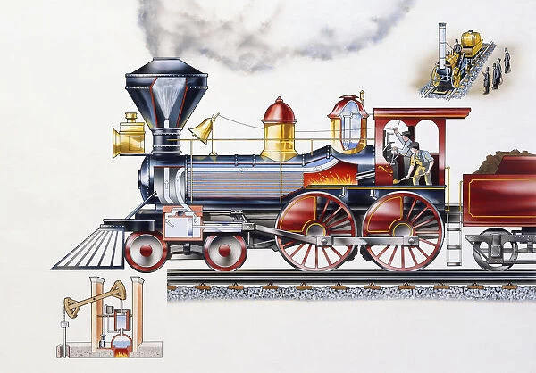 Typical 19th - century steam locomotive built and used in United States of America