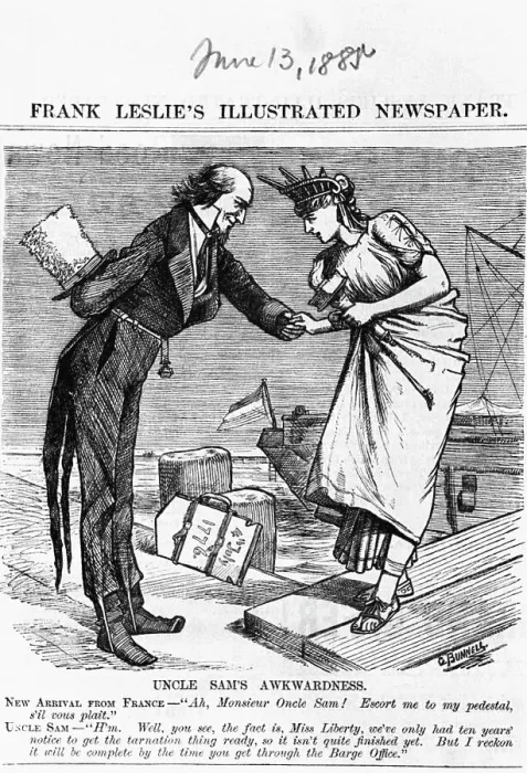 Framed Print : Uncle Sam's Awkwardness Political Cartoon Framed Print : Uncle Sam's Awkwardness Political Cartoon