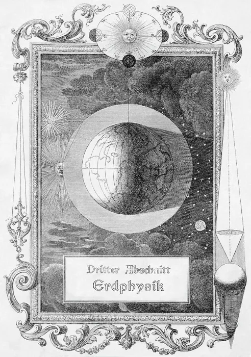Framed Print : Universe; Sun, Stars, Moon; 18Th Cent