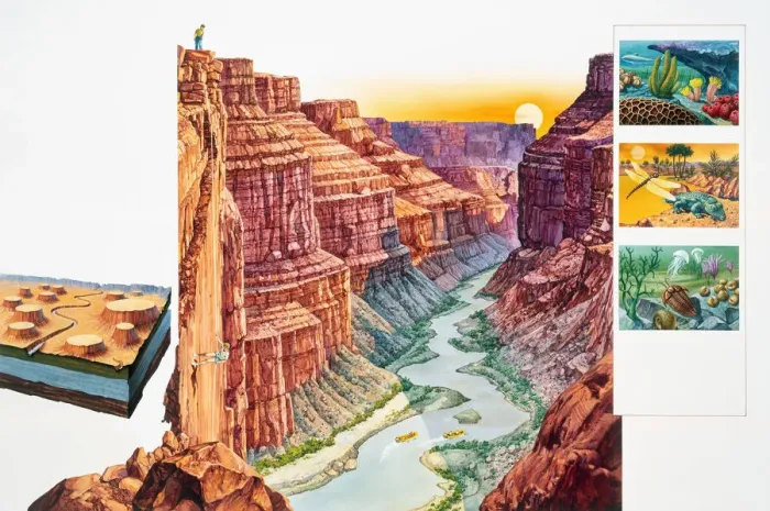 Framed Print : USA, Arizona, Grand Canyon, steep-sided gorge, eroded by Colorado River, cross-section and illustrative insets