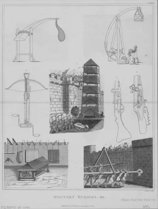 Framed Print : A Variety Of Military Engines