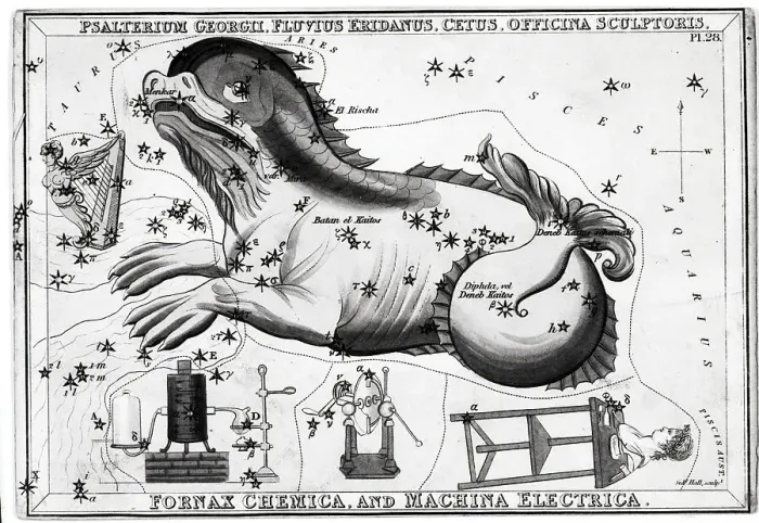 Framed Print : Various Constellations -- Engraving Framed Print : Various Constellations -- Engraving