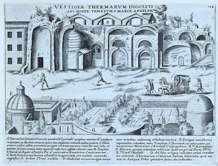 Framed Print : Vestigia Thermarum Diocletiani Ani Hodie Templem S. Mary Angelor, remains of the Baths of Diocletian. The aqueduct that carried water to the baths was destroyed by invading Goths in 537 AD, historical Rome, Italy Framed Print : Vestigia Thermarum Diocletiani Ani Hodie Templem S. Mary Angelor, remains of the Baths of Diocletian. The aqueduct that carried water to the baths was destroyed by invading Goths in 537 AD, historical Rome, Italy