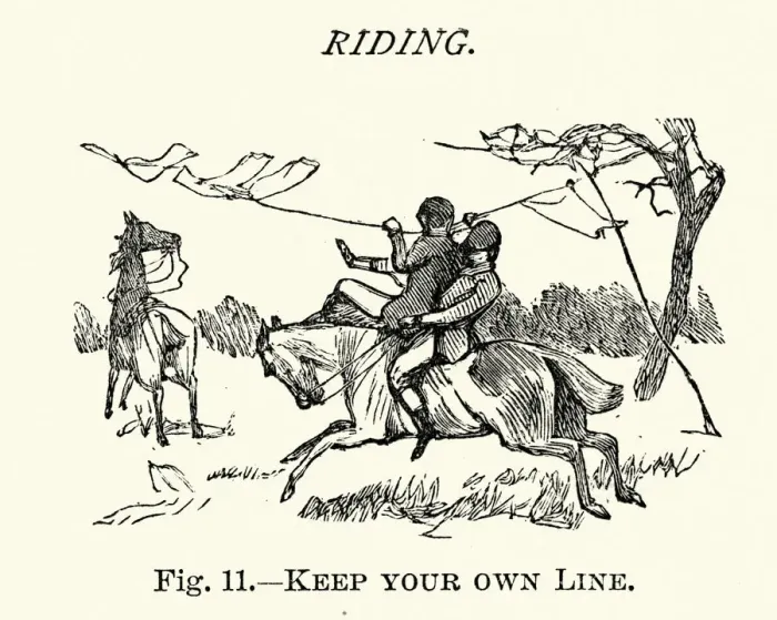 Framed Print : Victorian sports, Riding, Keep ypur own line, 19th Century Framed Print : Victorian sports, Riding, Keep ypur own line, 19th Century