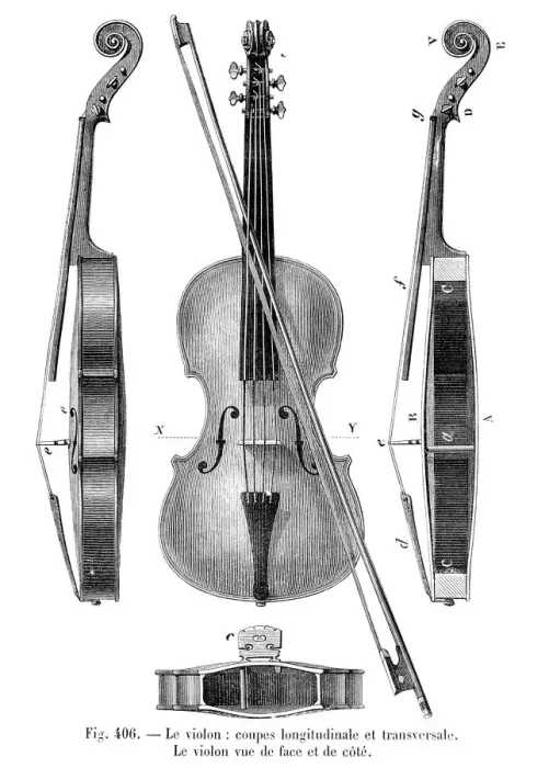 Framed Print : Violin engraving 1881 Framed Print : Violin engraving 1881