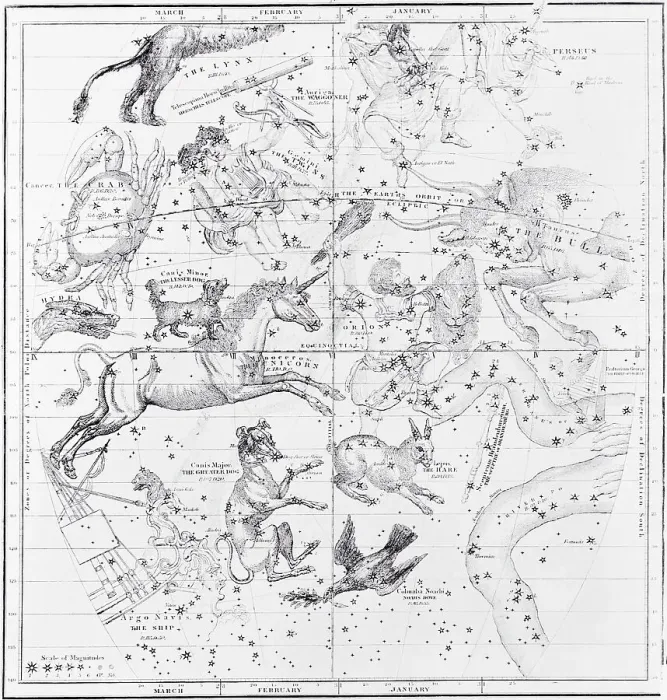 Framed Print : The Visible Heavens in January, February, and March Framed Print : The Visible Heavens in January, February, and March