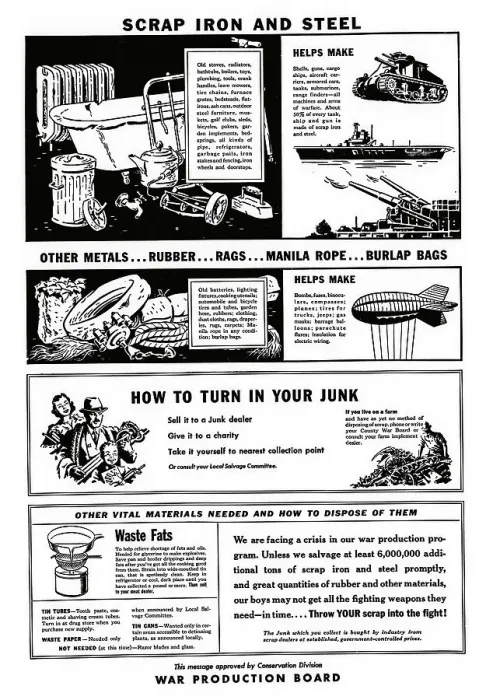 Framed Print : Waste Disposal Plan for World War II Framed Print : Waste Disposal Plan for World War II
