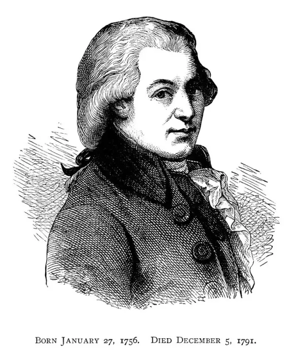 Framed Print : Wolfgang Amadeus Mozart
