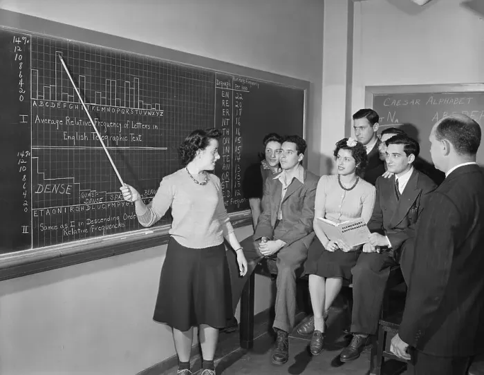 Framed Print : Woman Pointing To Graph On Chalkboard Framed Print : Woman Pointing To Graph On Chalkboard