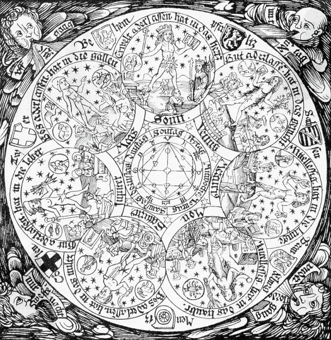 Framed Print : Woodcut; Seven Planets In Circle; Winds Framed Print : Woodcut; Seven Planets In Circle; Winds