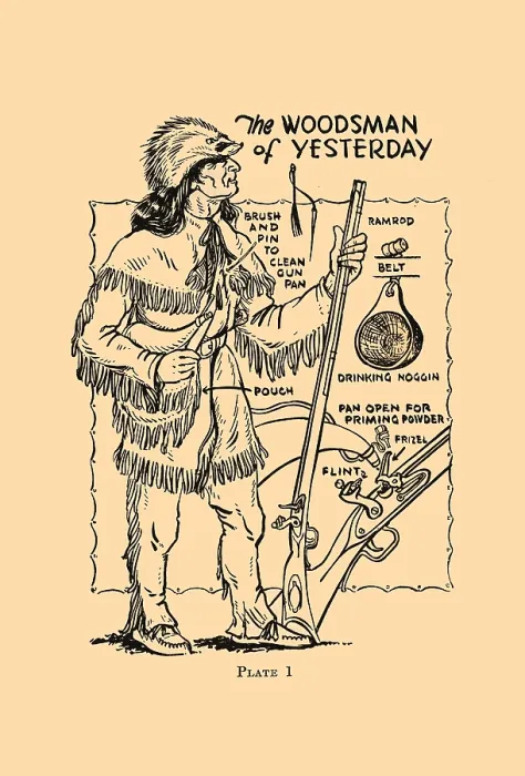 Framed Print : The Woodsman of Yesterday Framed Print : The Woodsman of Yesterday