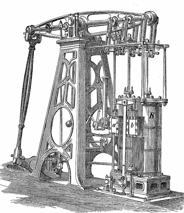 Framed Print : Woolsche Balanciermaschine, regular standing steam engine, a steam engine as it was used at the beginning of the Victorian era and at the beginning of the industrialisation, 1880, Germany, Historic Framed Print : Woolsche Balanciermaschine, regular standing steam engine, a steam engine as it was used at the beginning of the Victorian era and at the beginning of the industrialisation, 1880, Germany, Historic