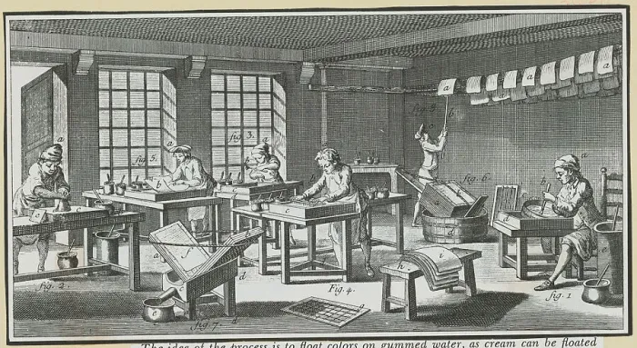 Framed Print : Workers Making Marbled Paper Framed Print : Workers Making Marbled Paper