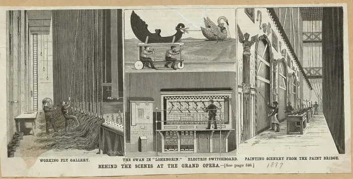 Framed Print : Workers Operating Hidden Stage Mechanisms Framed Print : Workers Operating Hidden Stage Mechanisms