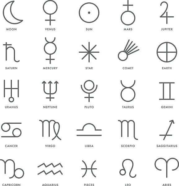 Print. Zodiac Signs, 804101322