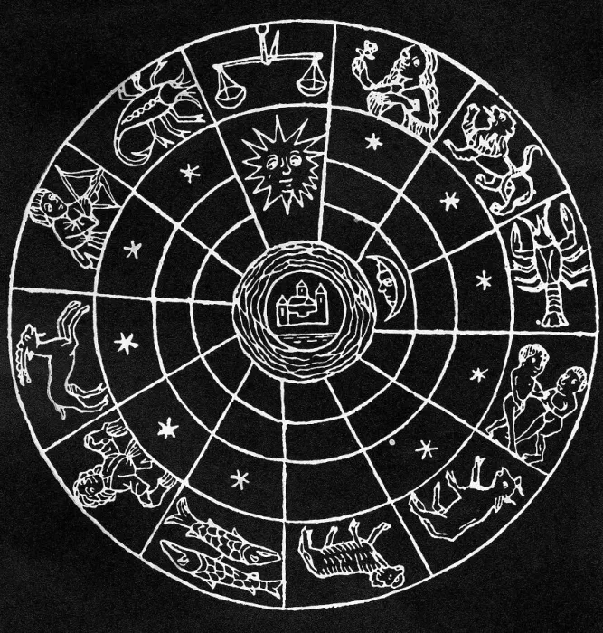Framed Print : Zodiac Signs from the Astrolabe of Honorius Framed Print : Zodiac Signs from the Astrolabe of Honorius