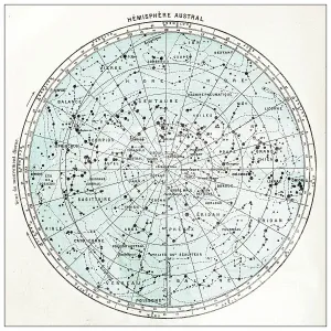 Antique French map of Southern celestial hemisphere star chart Antique French map of Southern celestial hemisphere star chart