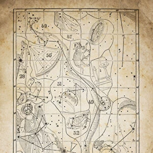 Antique illustration on yellow aged paper: zodiac astrology constellations (series 6)