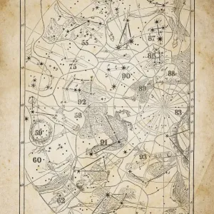 Antique illustration on yellow aged paper: zodiac astrology constellations (series 7) Antique illustration on yellow aged paper: zodiac astrology constellations (series 7)