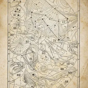 Antique illustration on yellow aged paper: zodiac astrology constellations (series 8) Antique illustration on yellow aged paper: zodiac astrology constellations (series 8)