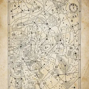 Antique Zodiac Constellations Print on Yellowed Paper Antique Zodiac Constellations Print on Yellowed Paper