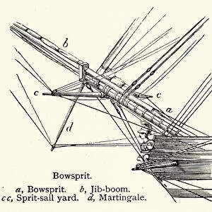 Bowsprit of a sailing ship, Jib boom, Sprit-sail yard, Martingale