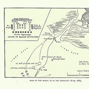 British plan of march on to the Second Battle of El Teb