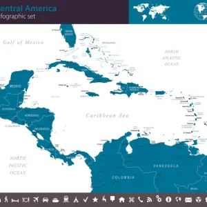 Central America - Infographic map - illustration Central America - Infographic map - illustration