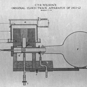 Cloud Chamber Cloud Chamber