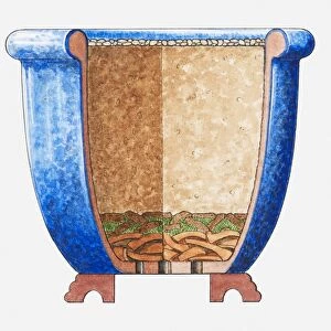 Cross section illustration of blue plant pot showing layers of gravel, compost, turves, and drainage at base