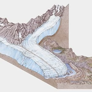 Cross section illustration of valley glacier in mountains